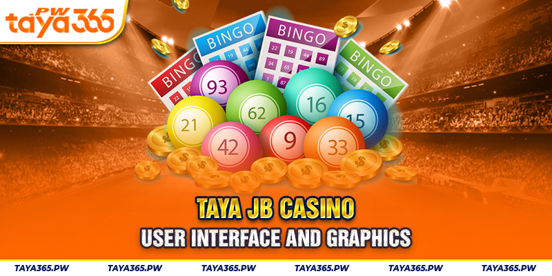 User Interface and Graphics